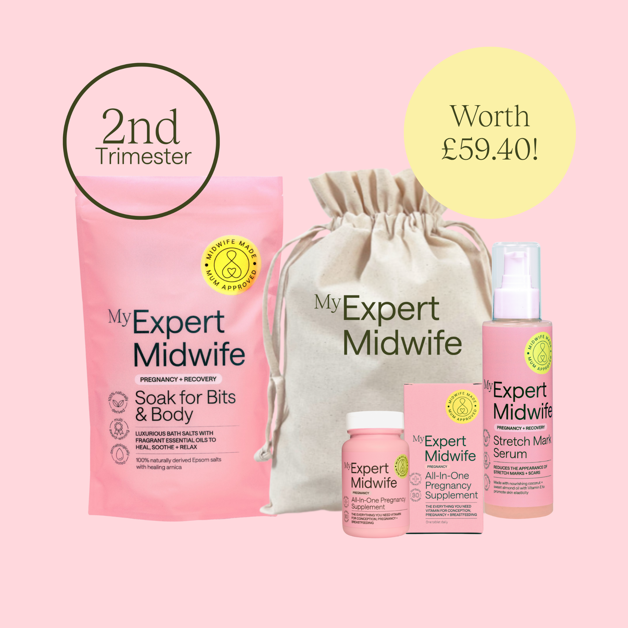 *NEW* The Second Trimester Kit