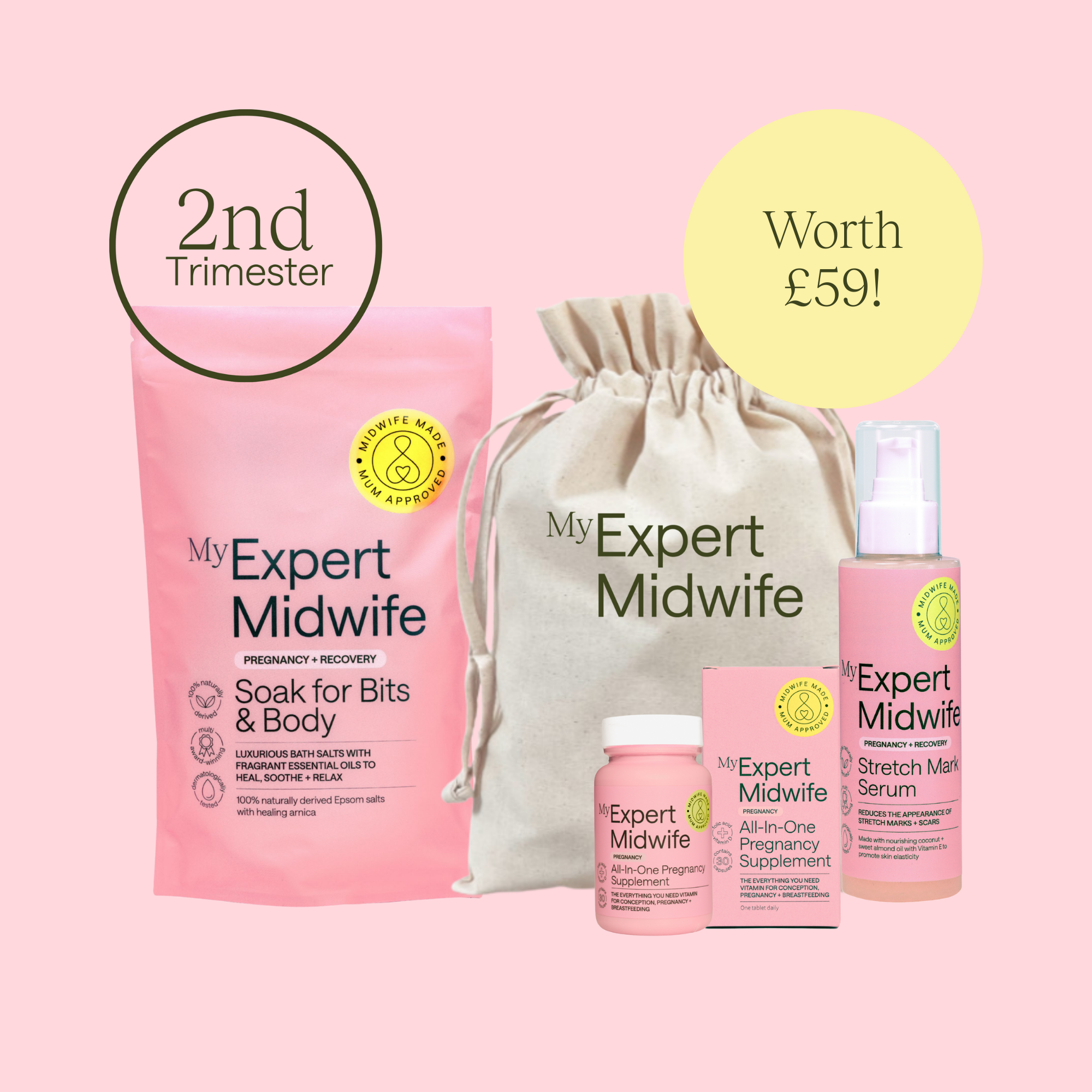 The Second Trimester Kit