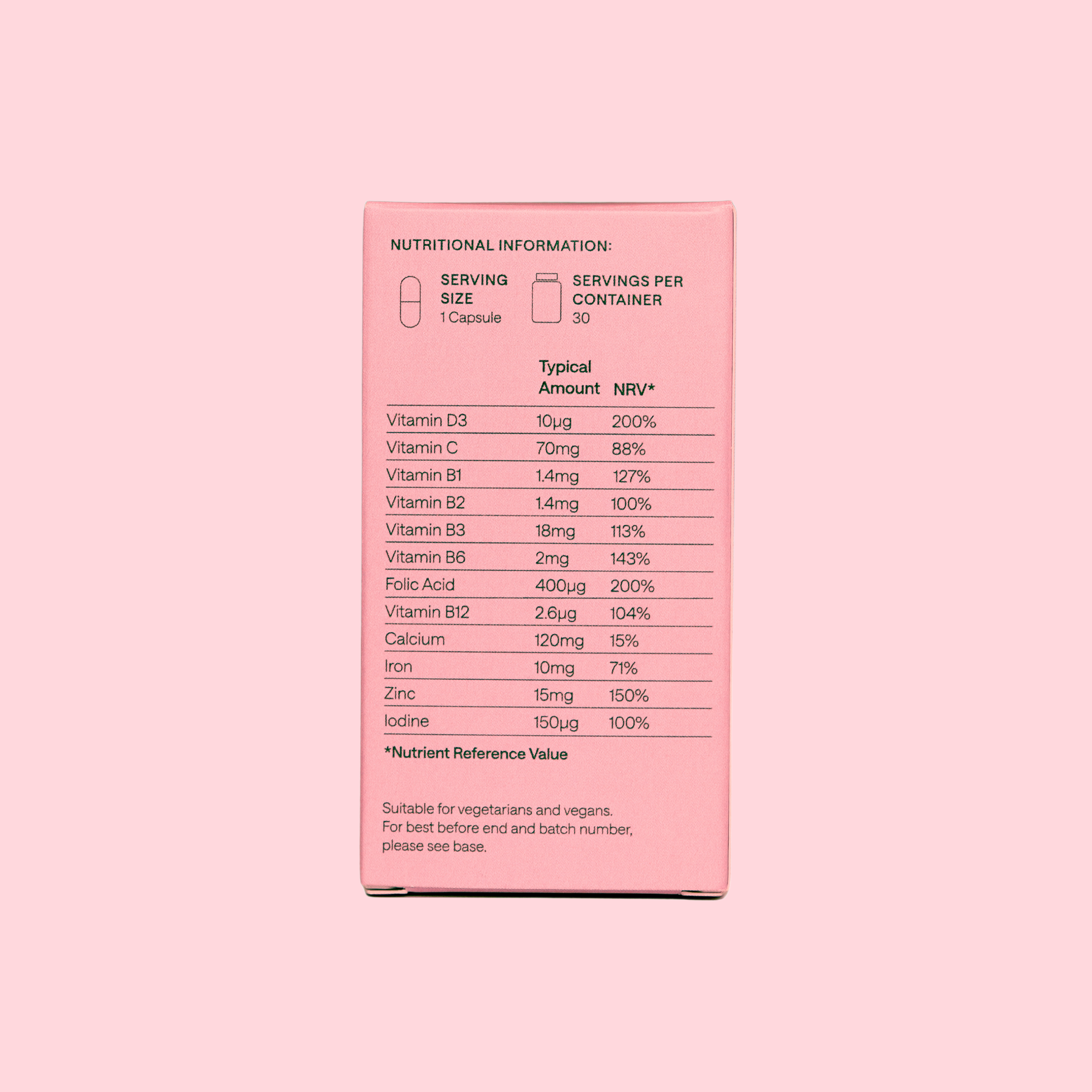 All-in-One Pregnancy Supplements Triple Pack